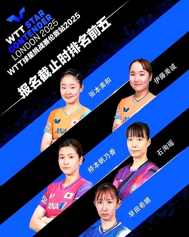 更是对未来 更是对未来