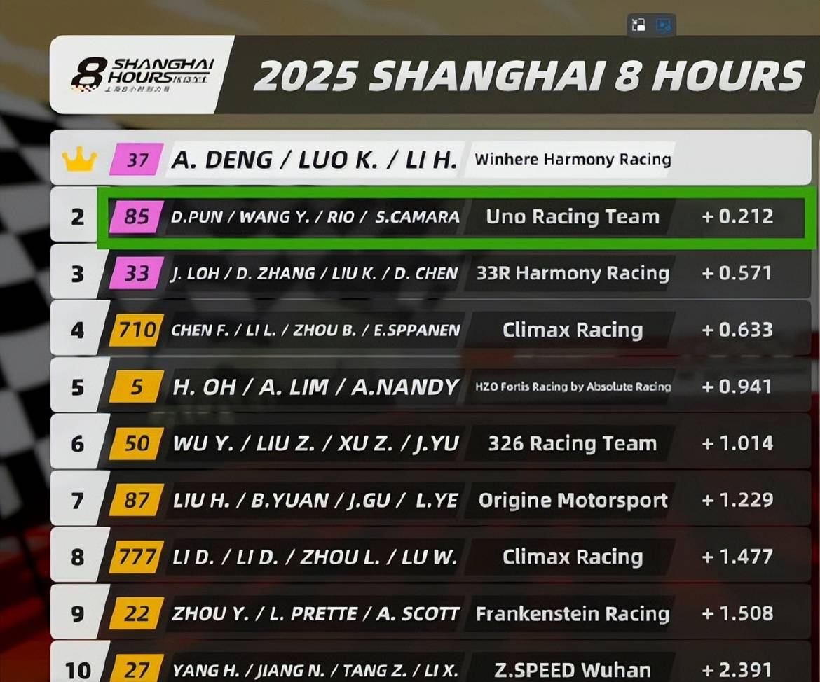 align, 车服 align, 车服