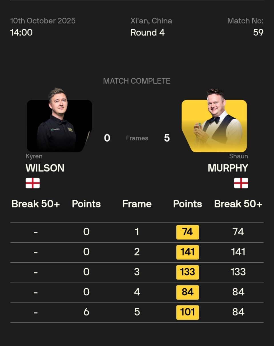 QhoBH, img QhoBH, img