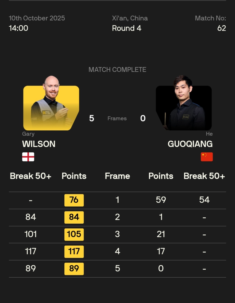 sfgqT, 罗尼, bt sfgqT, 罗尼, bt