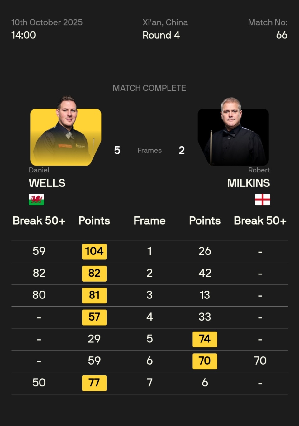 斯诺克西安, https, https 斯诺克西安, https, https