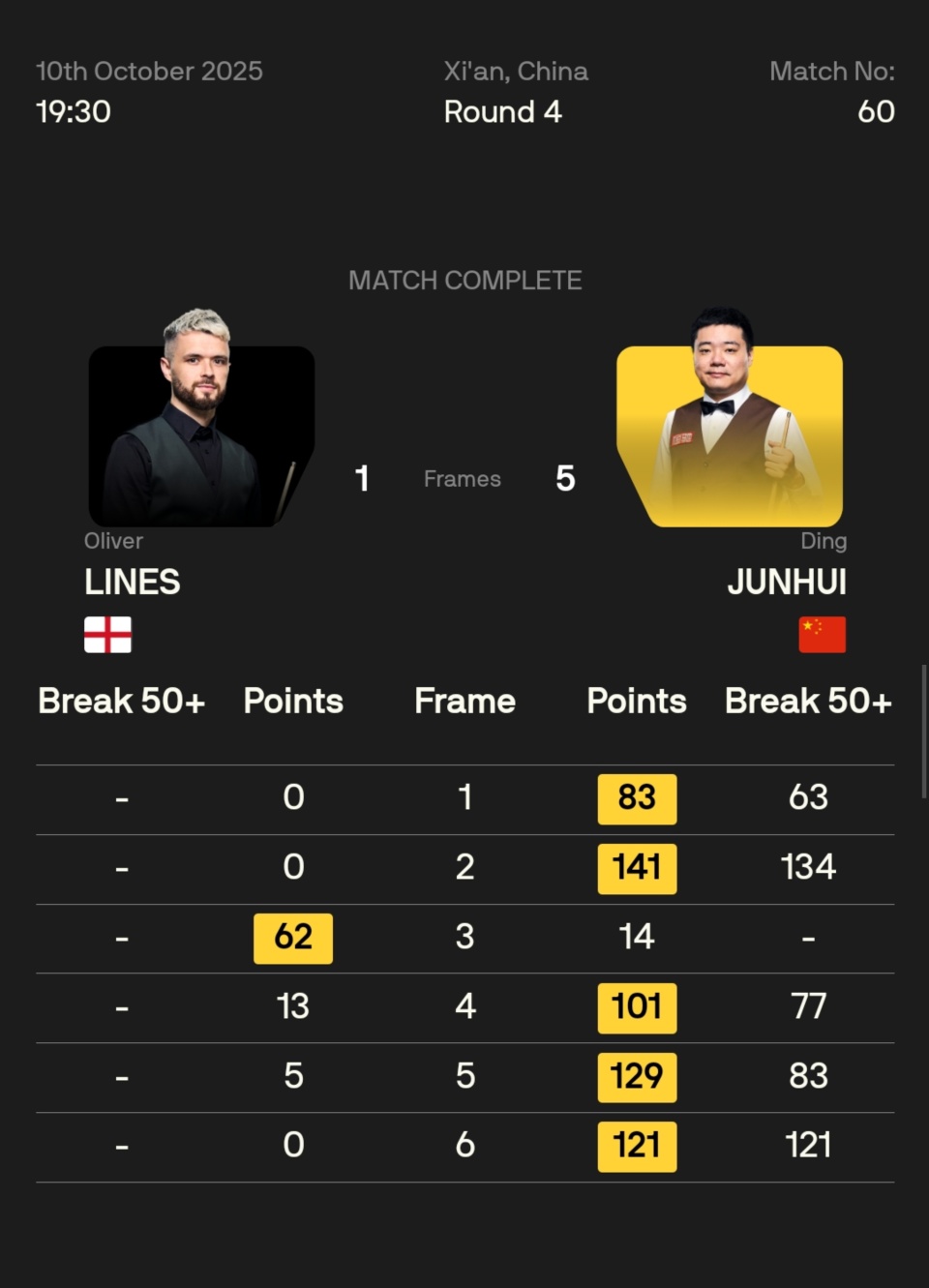 吕昊天在第, tAtQo 吕昊天在第, tAtQo