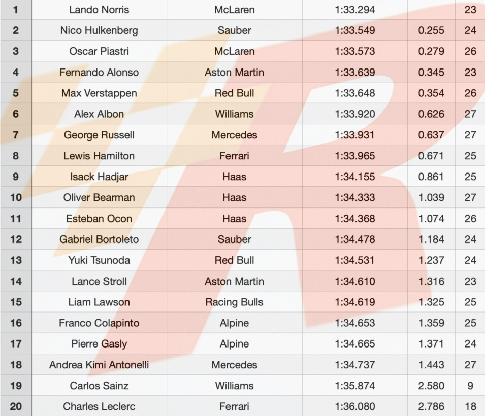 到约, vnRHV, 辆赛车便尽 到约, vnRHV, 辆赛车便尽